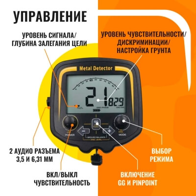 Металлоискатель TX-850 11 (с наушниками)-3