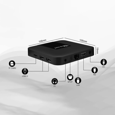 Смарт ТВ приставка Tanix TX3 Mini plus 4/64 Гб-4